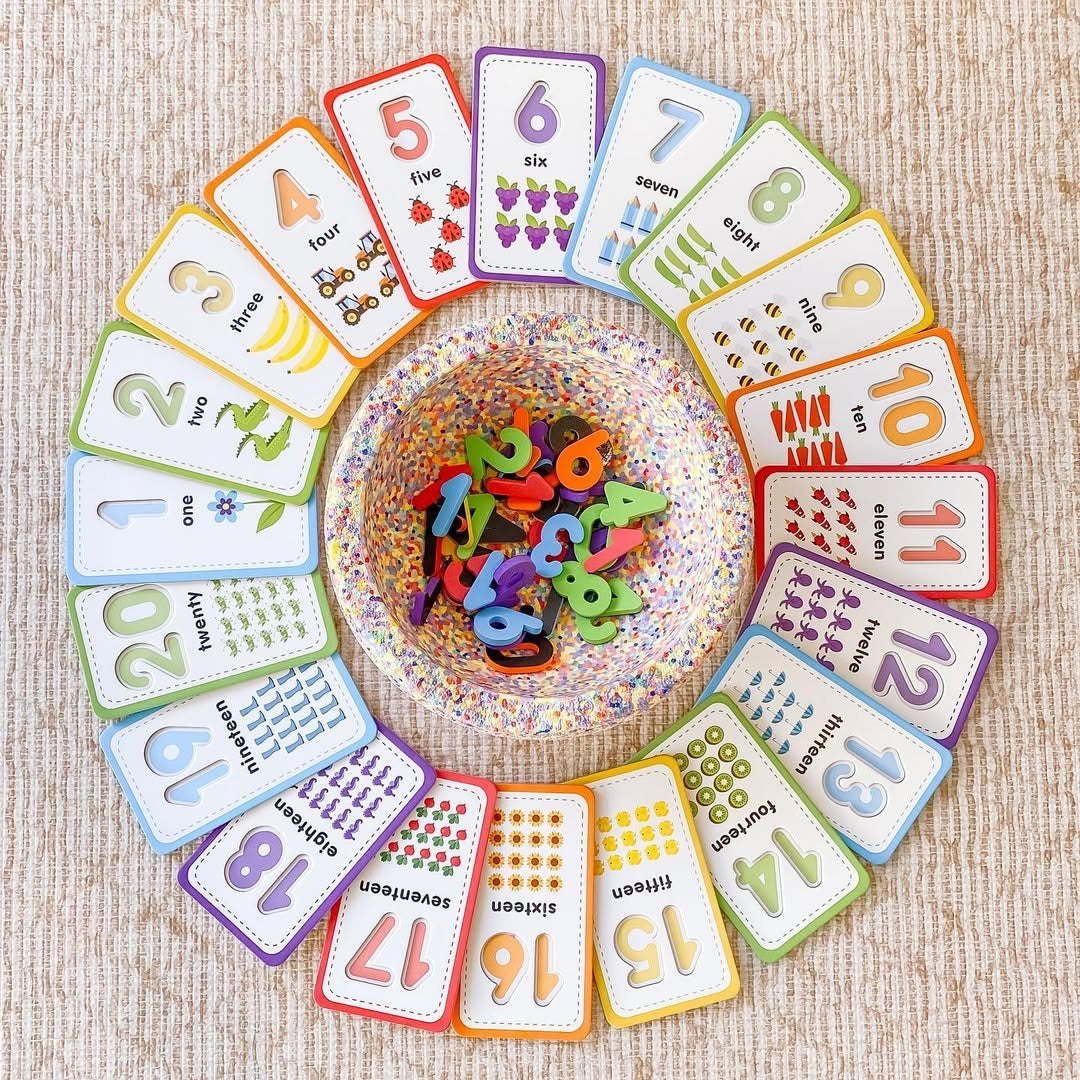 number flashcards, 123 flashcards, flashcards, numeracy